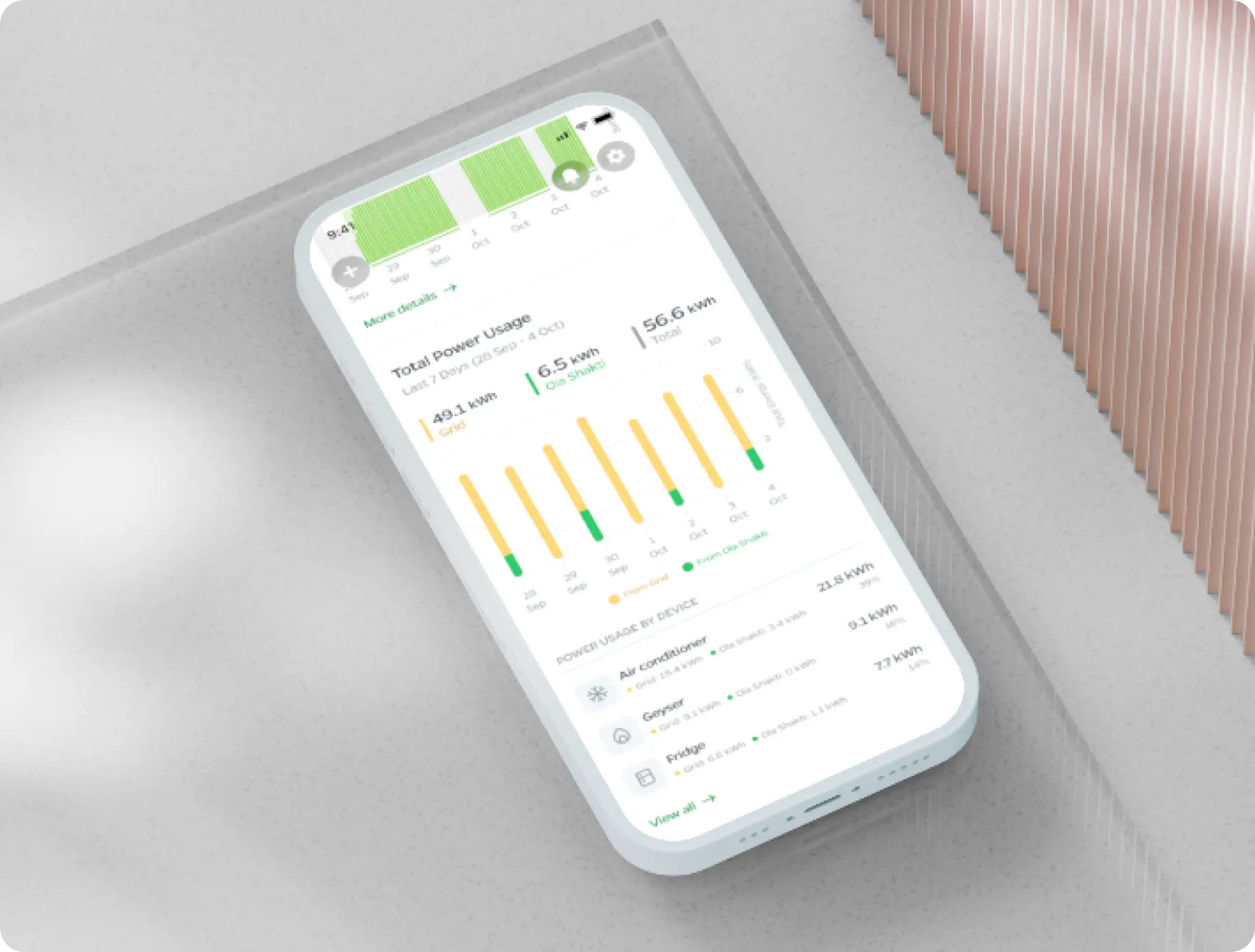 EVAULT Smart App Interface